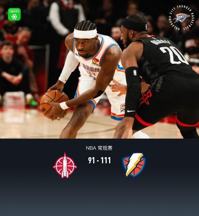 海洋之神590线路检测中心-雷霆111-91末节爆发双杀火箭，亚历山大20分，杜兰特19分7板